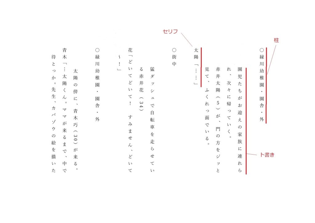 3分で読破 シナリオの書き方 書式編 創作の道具箱 物語作りのお役立ち情報