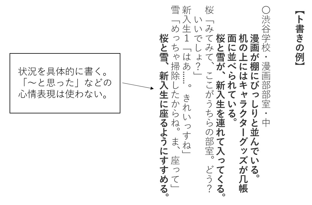 3分で読破 脚本 シナリオの書き方 書式 ルール編 創作の道具箱 物語作りのお役立ち情報